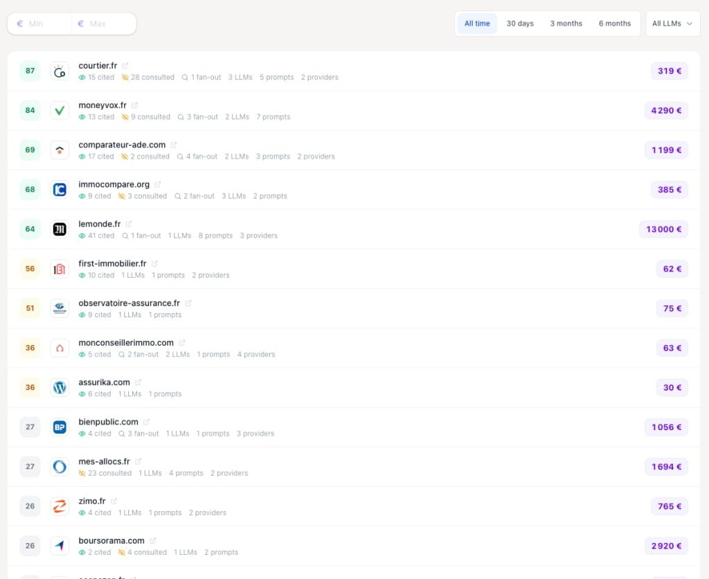 suggestion de backlinks pour le GEO