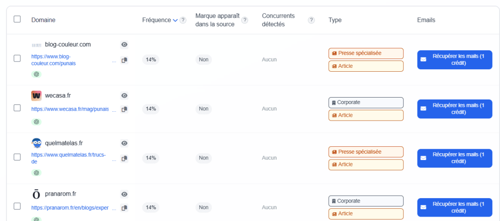 liste des sources sur meteoria
