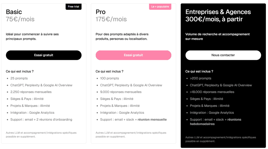 formules de prix de l'outil meteoria