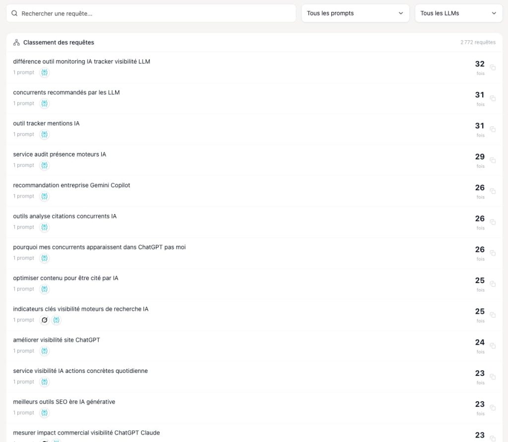 liste des requêtes query fan out
